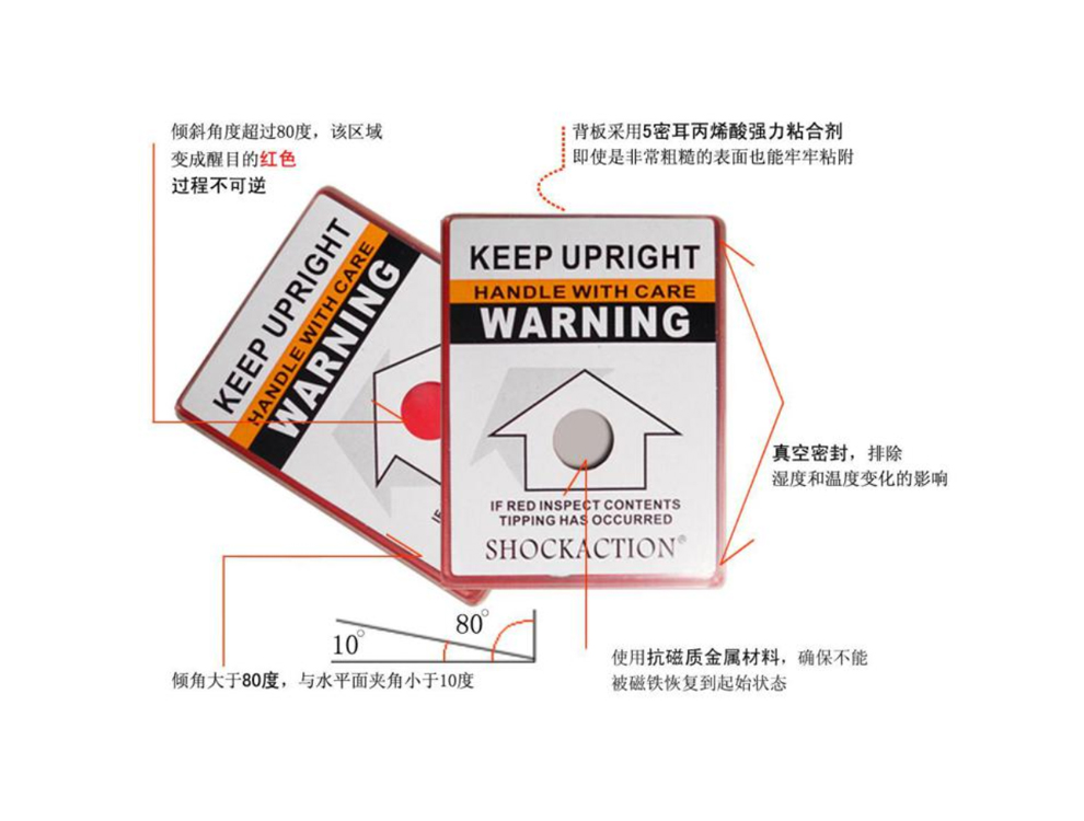 防倾倒显示标签